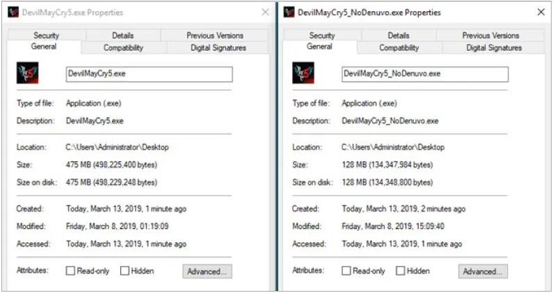 Devil May Cry 5 pre and post-Denuvo removal. The executable file has been shrunk to a fourth of its size after removing Denuvo. However, the impact on the game’s performance was minuscule due to the effective implementation of Denuvo in this instance. This is not always the case with all games. Credits: TechPowerUp