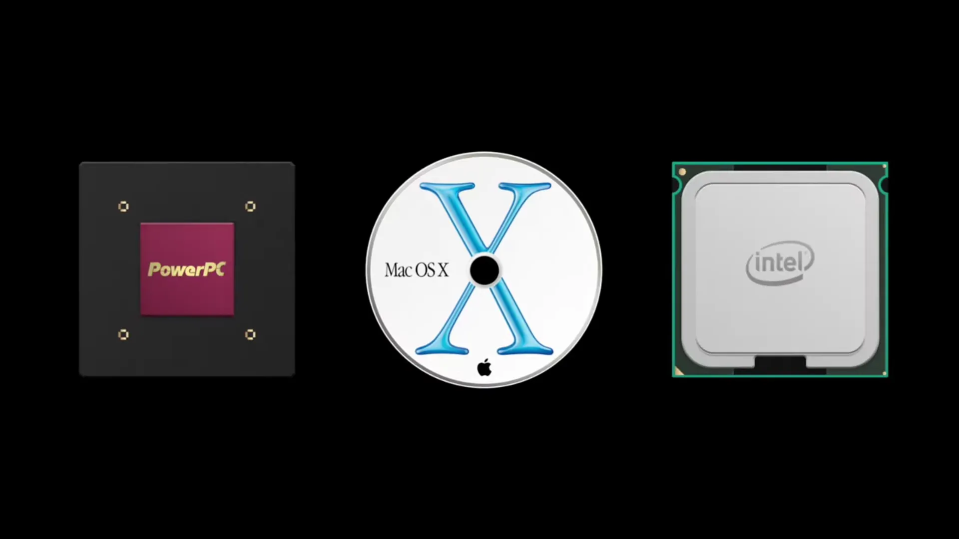 Apple considers the transition to their own processors in Macs as their “fourth transition”. The previous three were the move to PowerPC (the predecessor to Intel-based Macs), the software move to Mac OS X, and finally the most current one, the move to Intel from PowerPC in the mid-2000s, which is their main inspiration for their methodology for their move away from Intel.